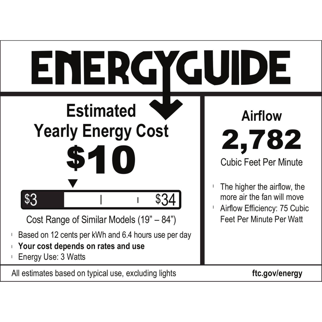 42x22 Indoor LED Ceiling Fan Matte Black P761674