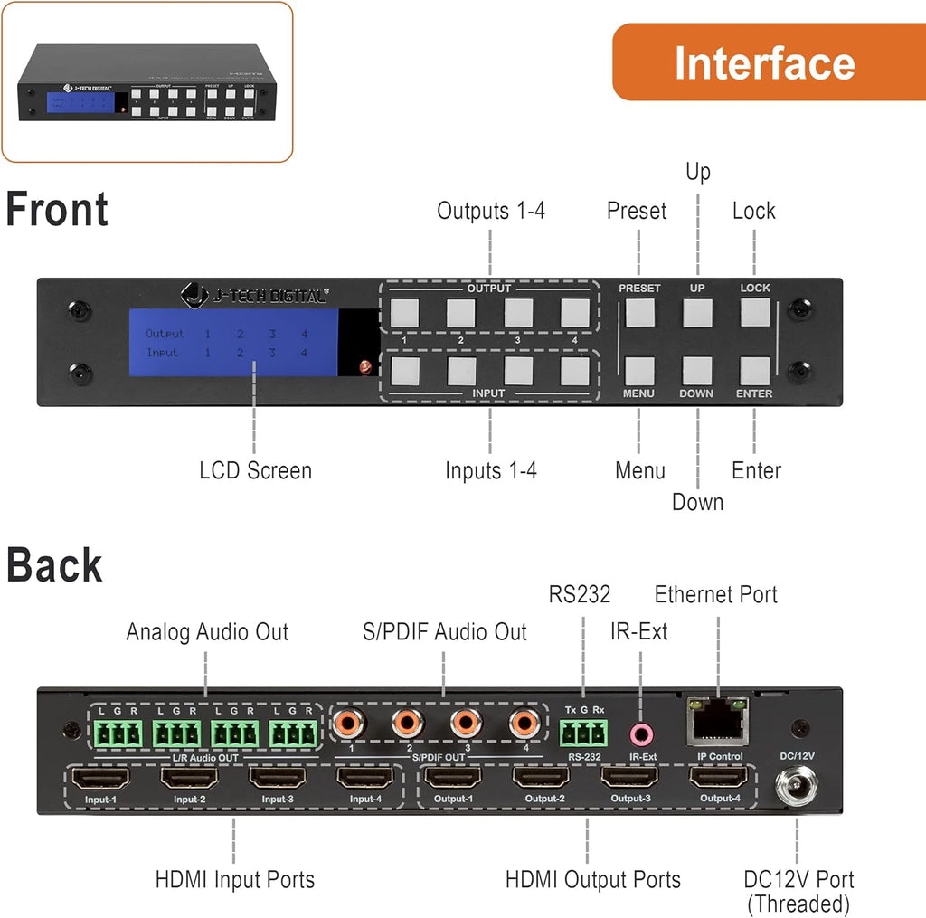 4K 4x4 HDMI Matrix Switch with Audio Outputs M417