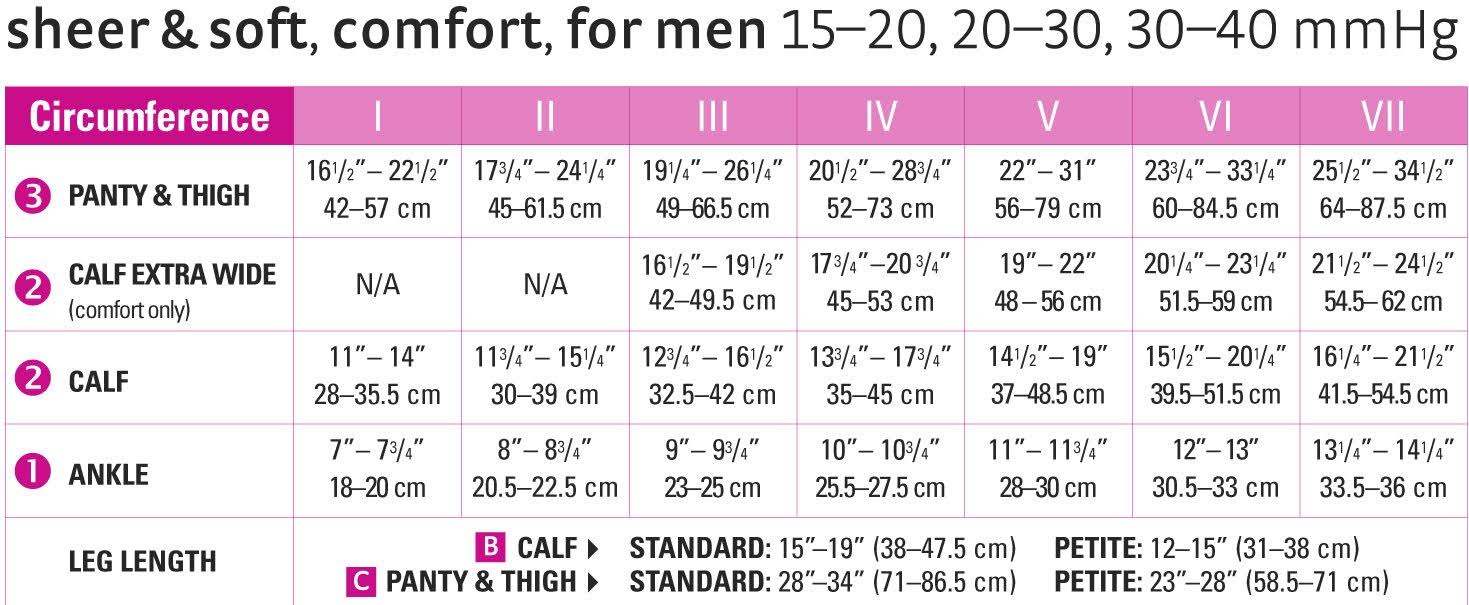 30-40 mmHg Maternity Pantyhose D6793