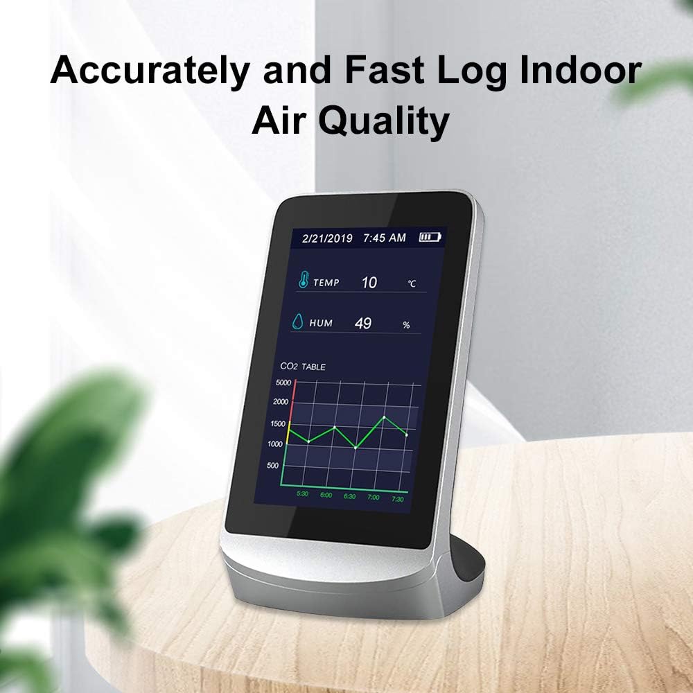 Indoor CO2 Meter with LED Display Air Quality Monitor G456