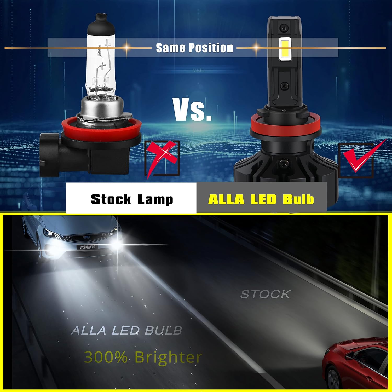 6000K Xenon White LED Headlights Bulbs Pack of 2 L92933