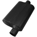 40 Series Delta Flow Muffler R799561