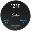 Black Round Waterproof Trampoline Mat D909