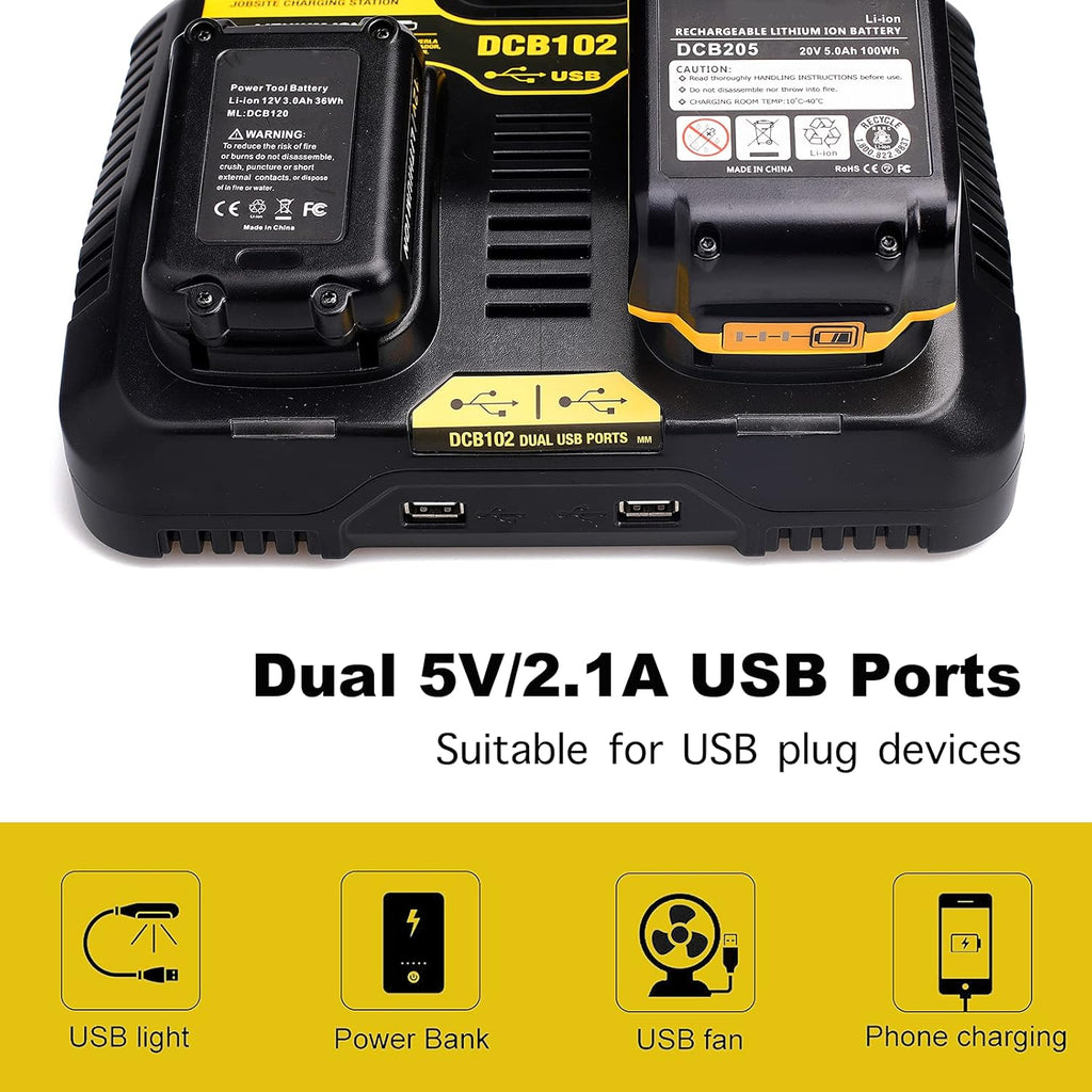 20V Dual Port Battery Charger Pack of 2 Z38362