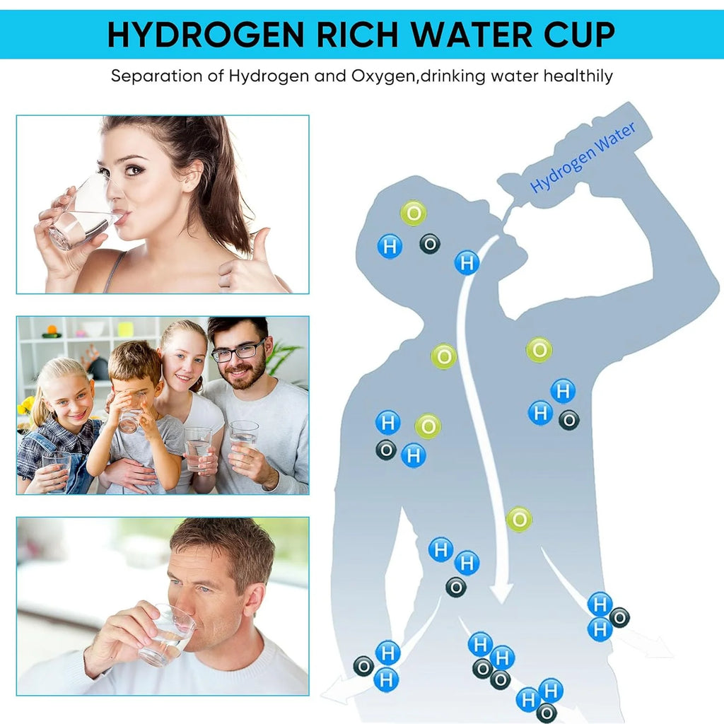 Hydrogen Water Bottle Generator D6261