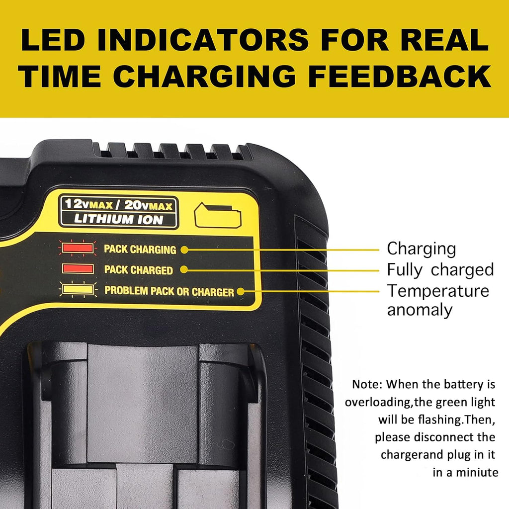 20V Dual Port Battery Charger Pack of 2 Z38362