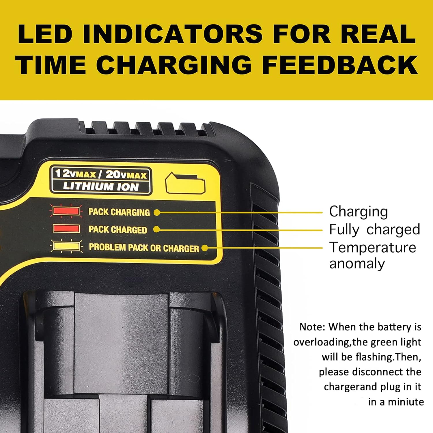 20V Dual Port Battery Charger Pack of 2 Z38362