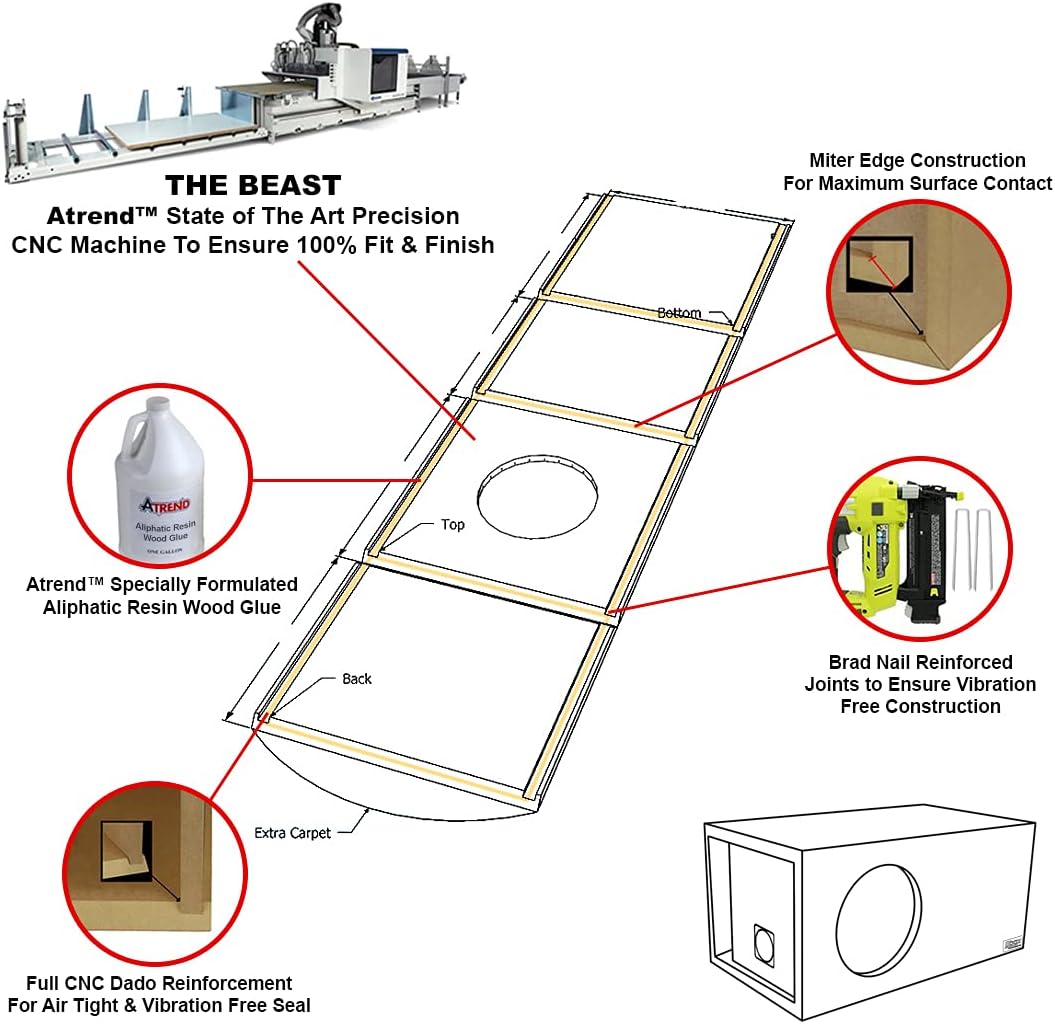 Single 10 Vented Carpeted Subwoofer Enclosure A471048