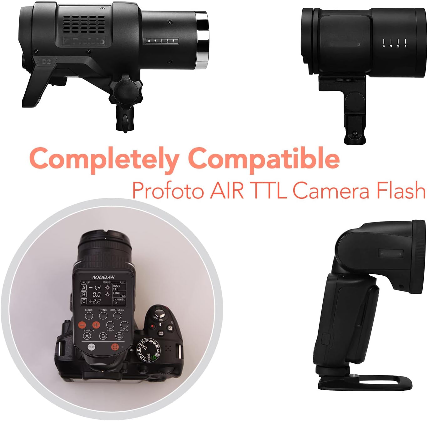 TTL Wireless Flash Trigger for Panasonic, Olympus Camera E7248