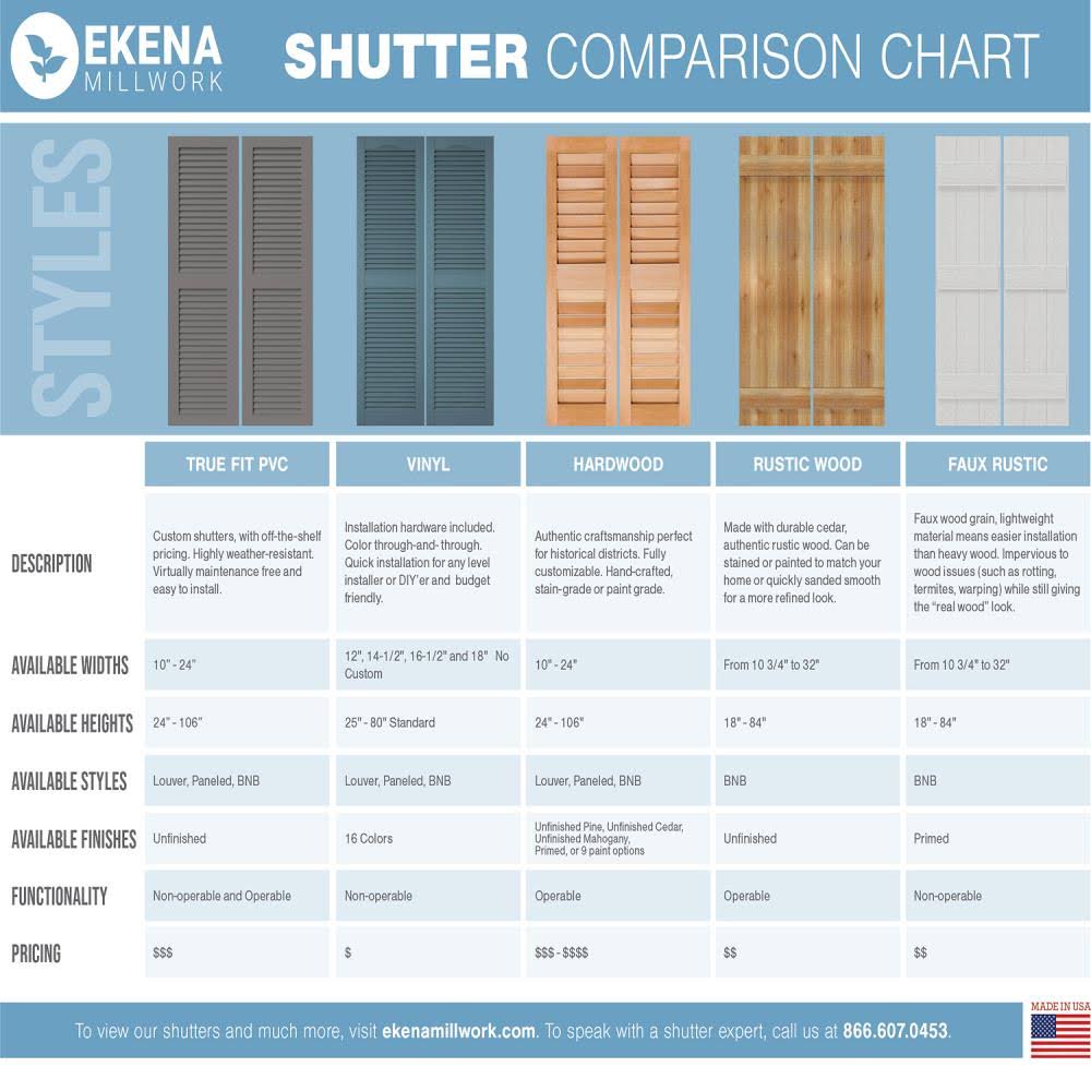 Pepper Red PVC Board and Batten Shutters (Per Pair) S2894