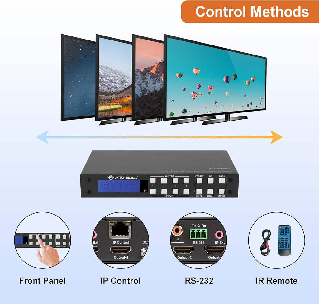 4K 4x4 HDMI Matrix Switch with Audio Outputs M417