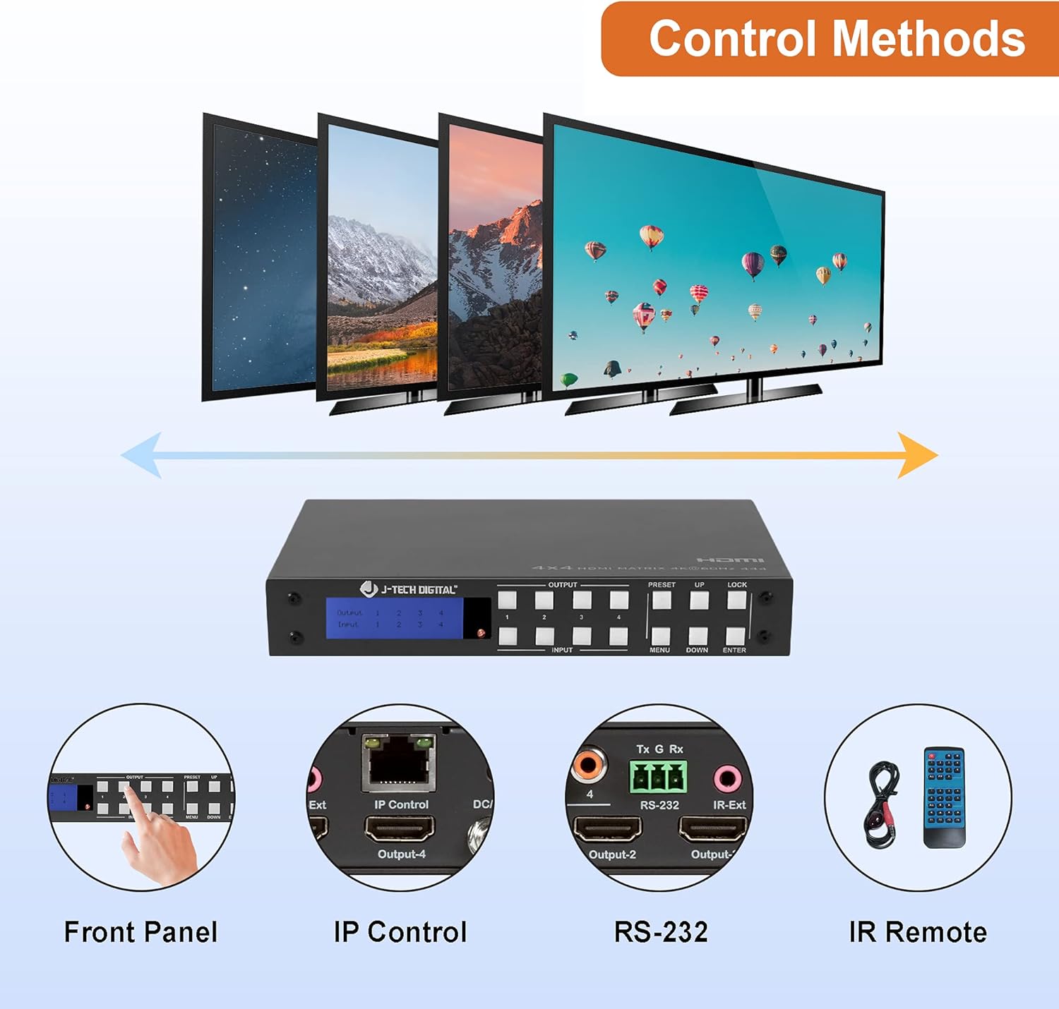 4K 4x4 HDMI Matrix Switch with Audio Outputs M417