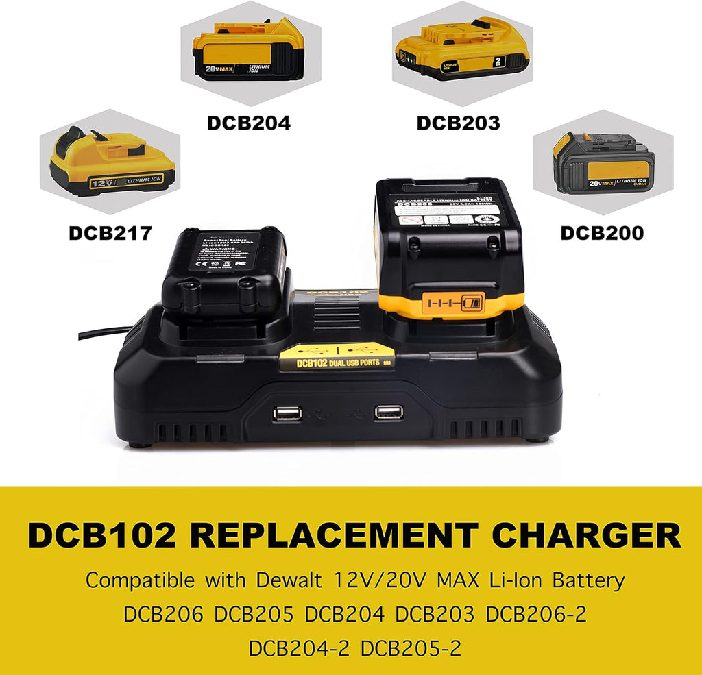 20V Dual Port Battery Charger Pack of 2 Z38362