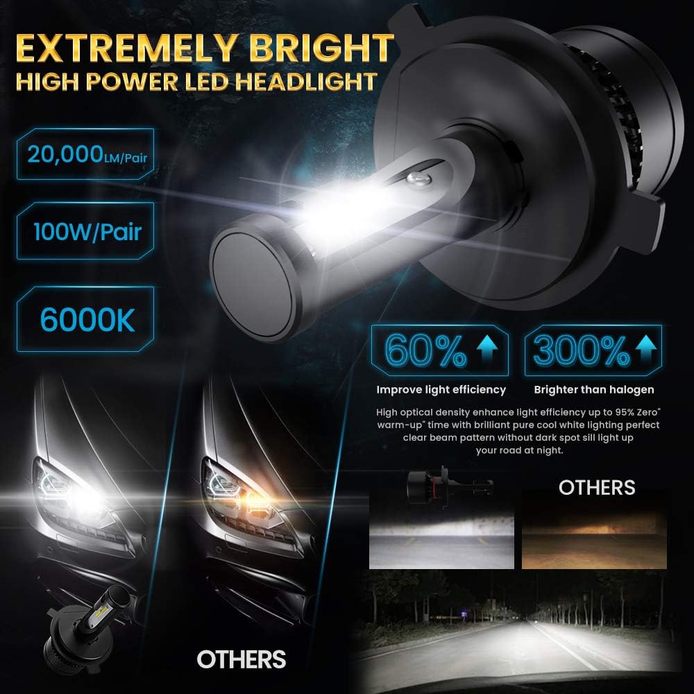 Pack of 2 100W 6000K LED Bulb Conversion Kit S4918