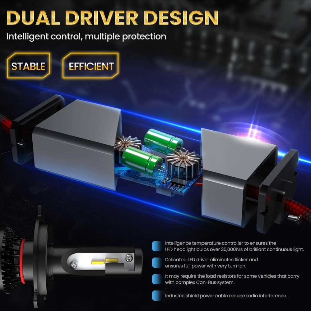 Pack of 2 100W 6000K LED Bulb Conversion Kit S4918