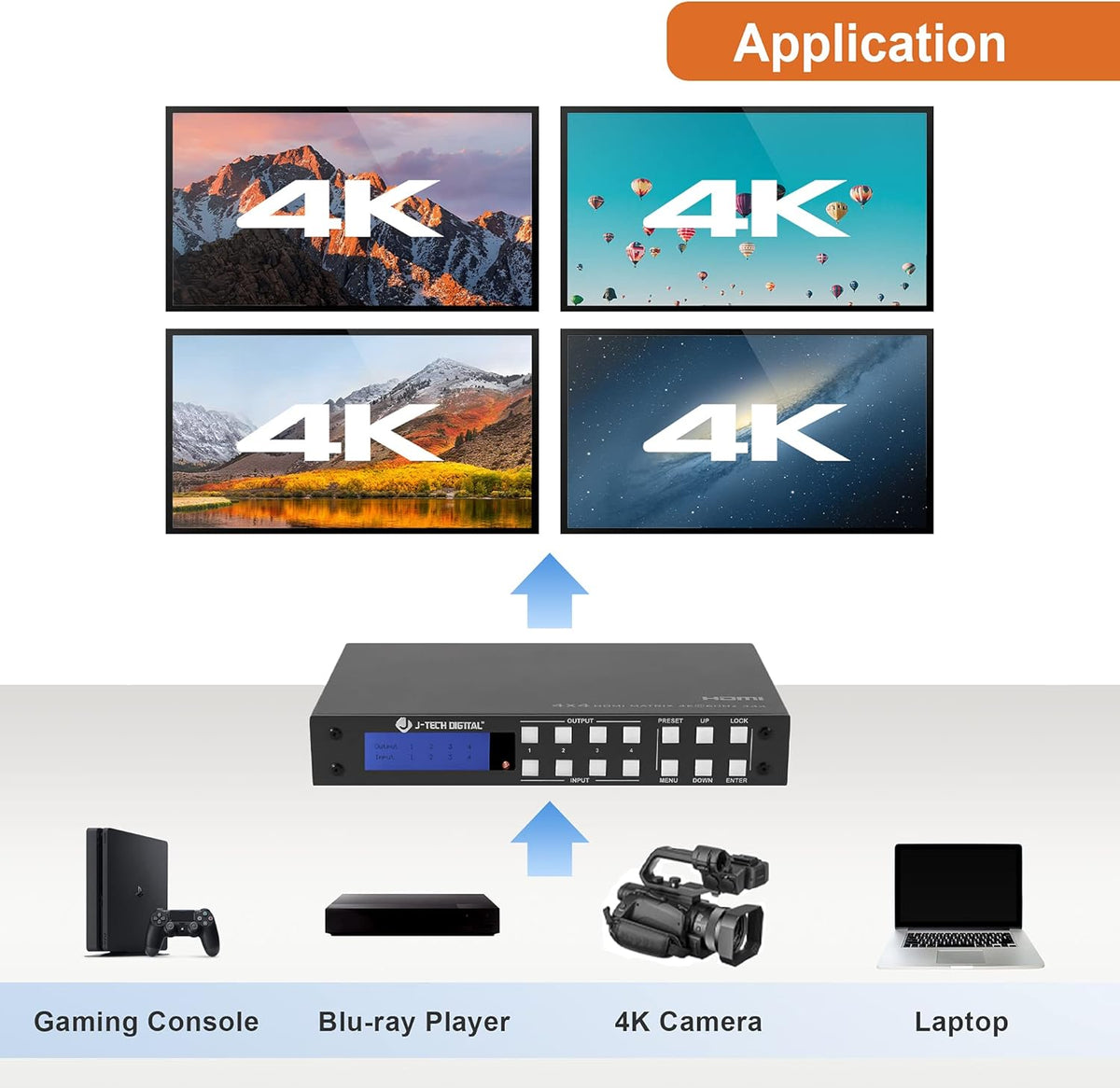 4K 4x4 HDMI Matrix Switch with Audio Outputs M417