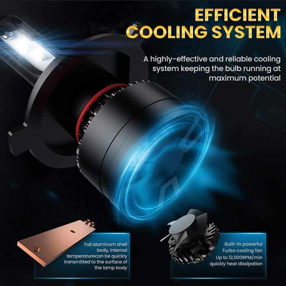 Pack of 2 100W 6000K LED Bulb Conversion Kit S4918