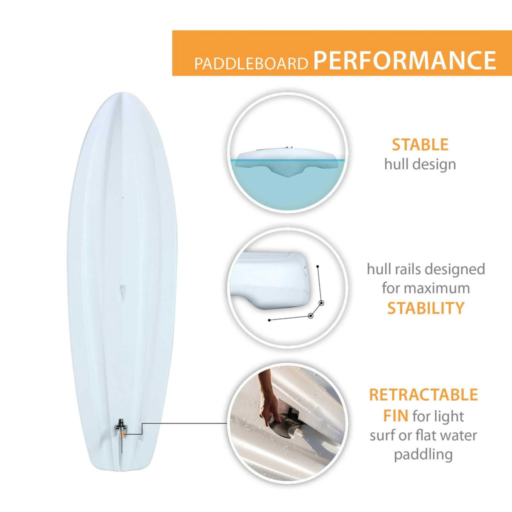 White 10 ft Stand Up Paddle Board, Set of 2 S1213
