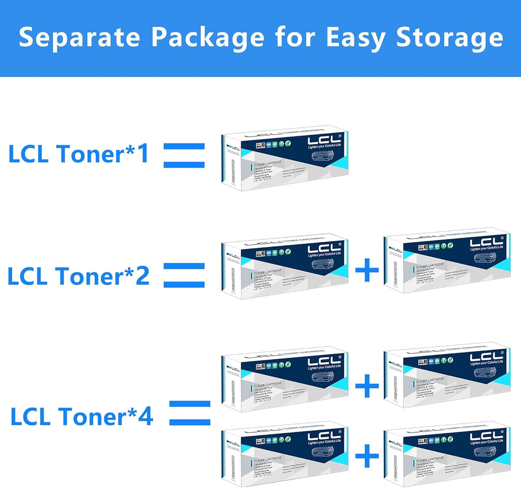 Compatible Toner Cartridge 4-Pack M7096
