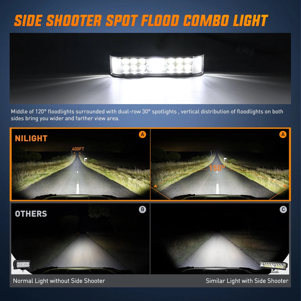 2PCS 6.5 Inch 60W LED Light Bar/Pods with Wiring Harness Kit D6997