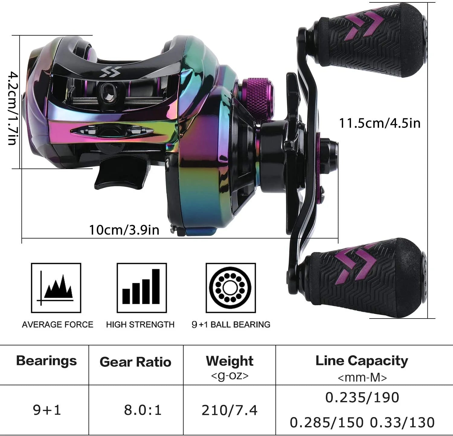 Colorful Bait Casting Reel 9+1BB with Magnetic Braking System L71199
