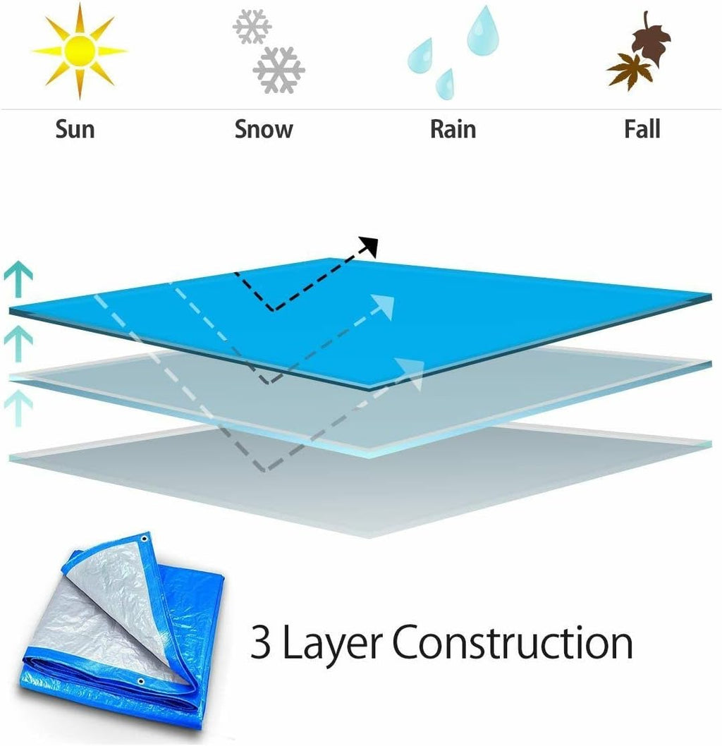 30' x 40' Water Resistant Blue/Silver Tarp Y7293