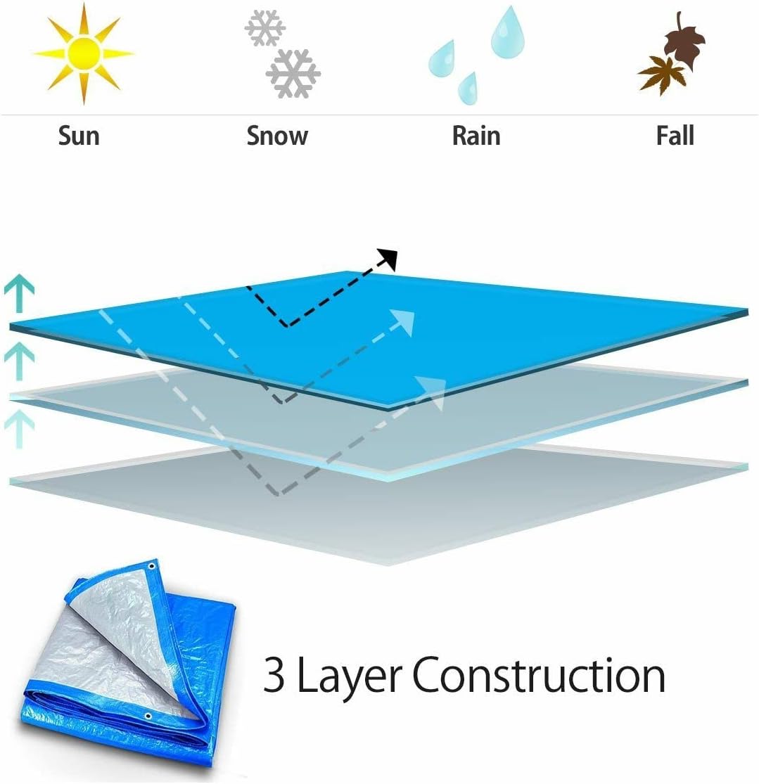 30' x 40' Water Resistant Blue/Silver Tarp Y7293