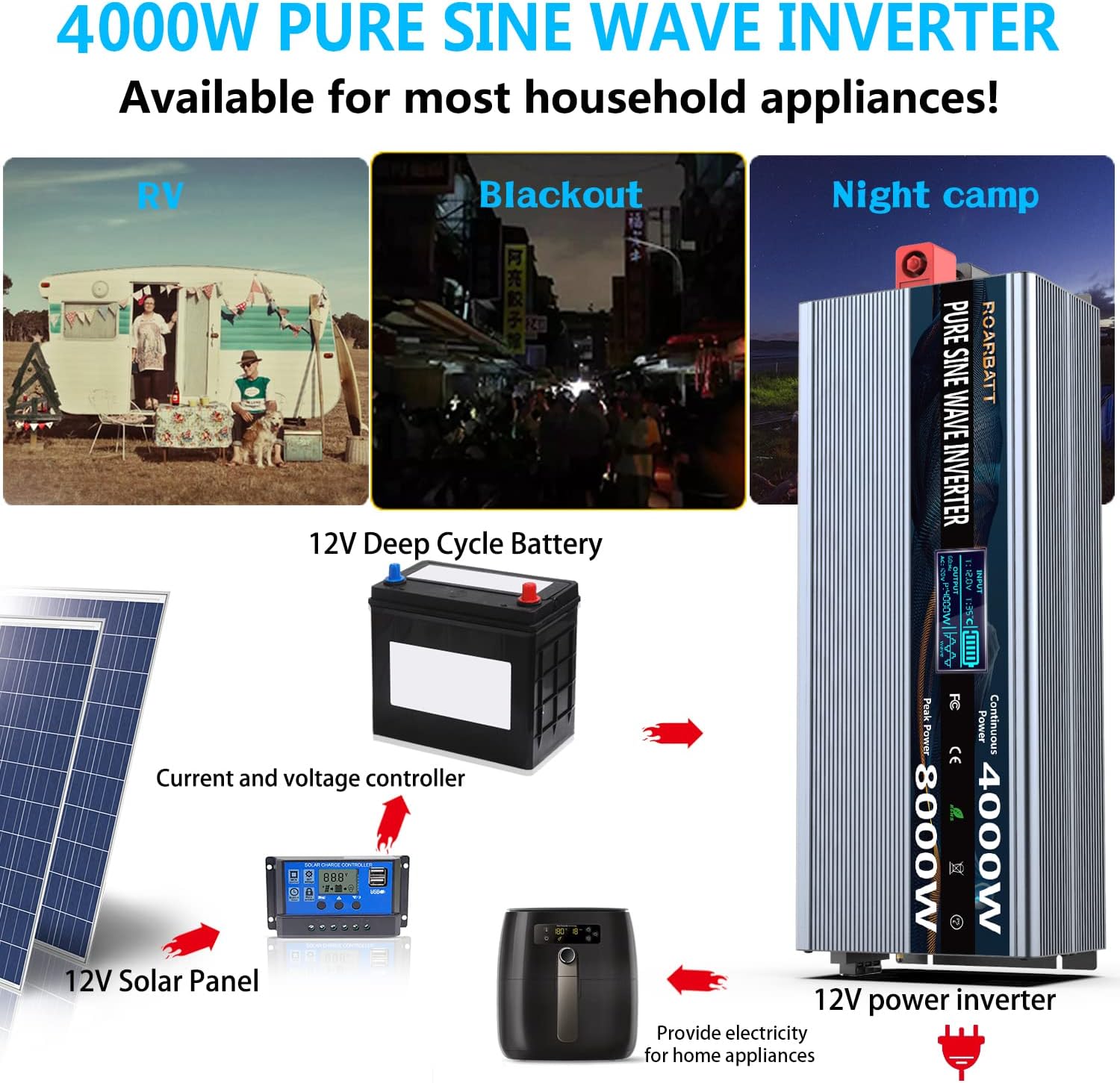 4000Watt 12V DC to AC 110V 120V Power Inverter with Remote Control 4 AC Outlets Dual USB Port R4547