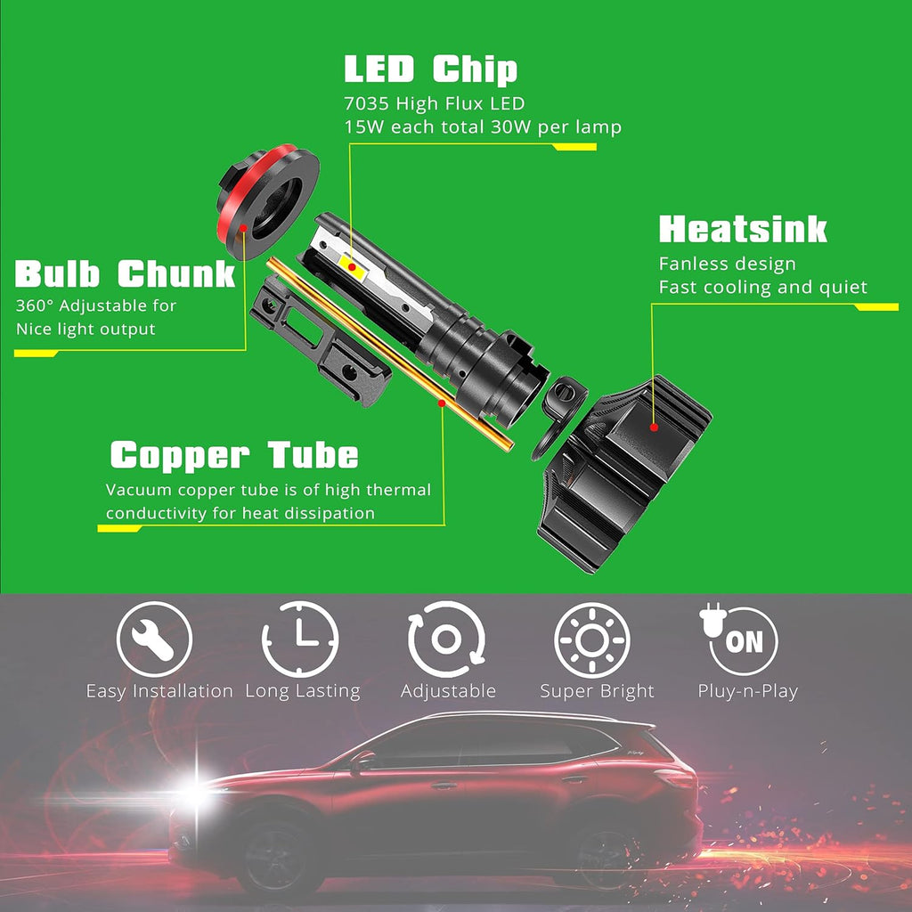 6000K Xenon White LED Headlights Bulbs Pack of 2 L92933