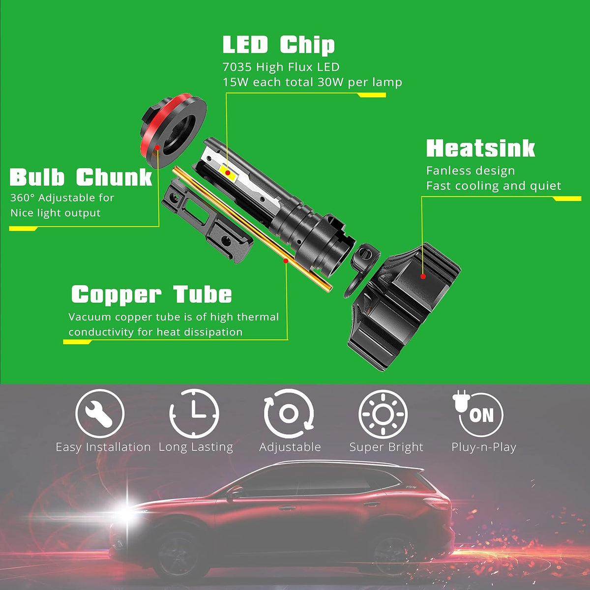 6000K Xenon White LED Headlights Bulbs Pack of 2 L92933