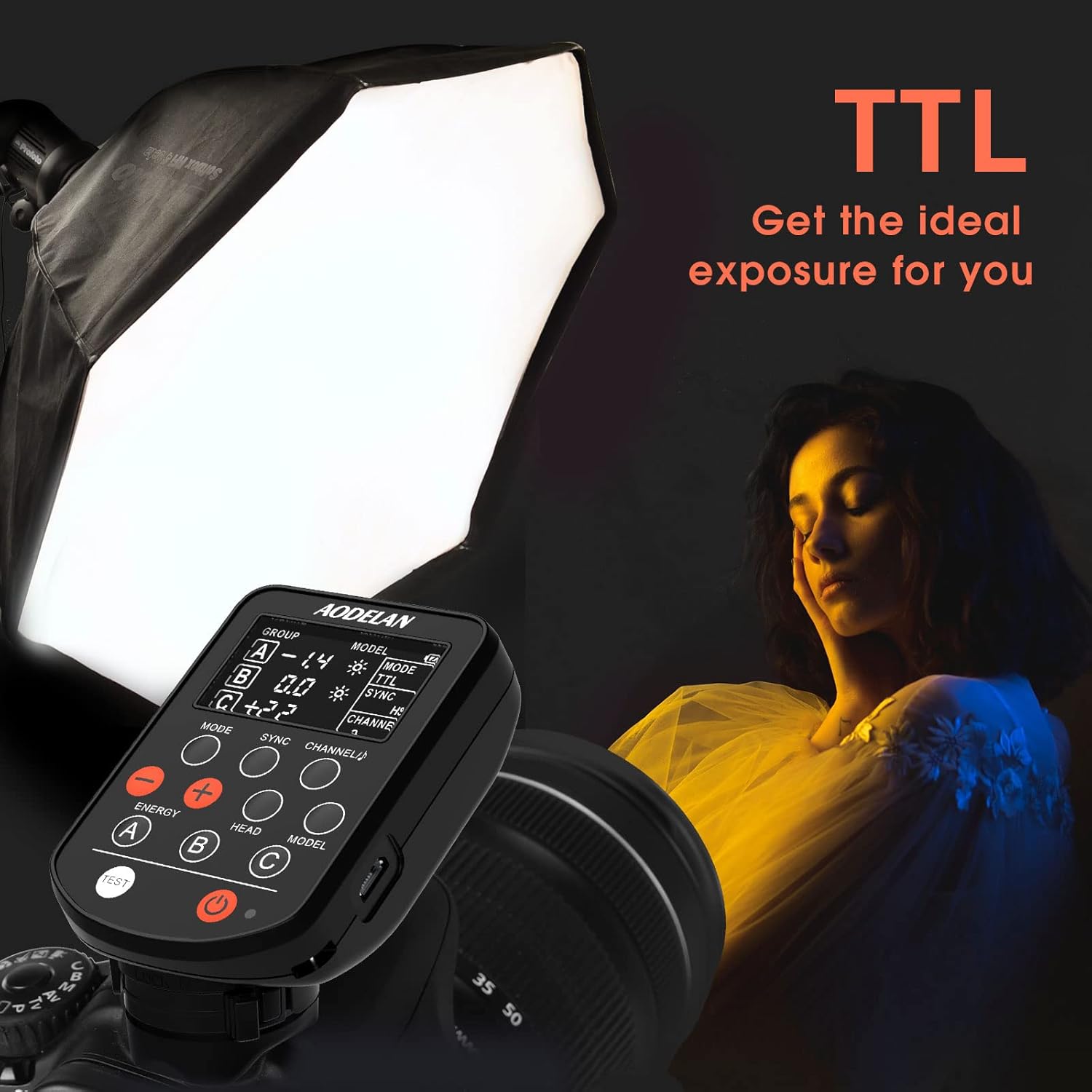 TTL Wireless Flash Trigger for Panasonic, Olympus Camera E7248