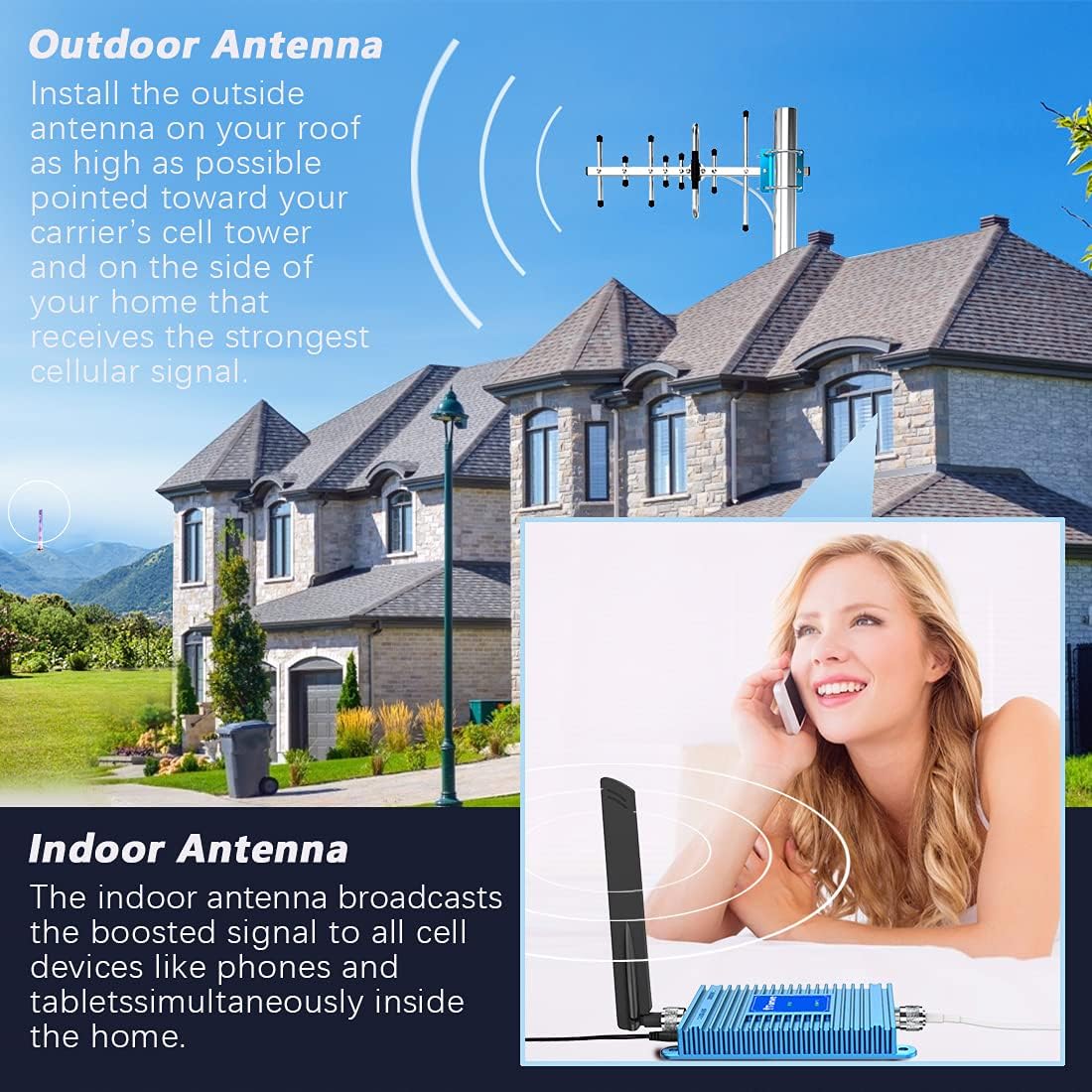 Cell Phone Signal Booster for Home Office, Band 4/5/10/66, FCC Approved I839