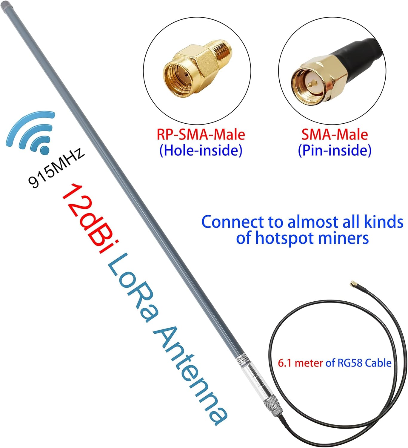 LoRa Gateway Antenna 12dBi with 20ft Extension Cable H43236