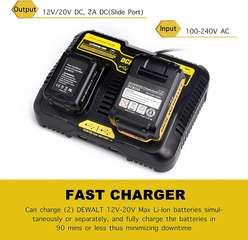 20V Dual Port Battery Charger Pack of 2 Z38362