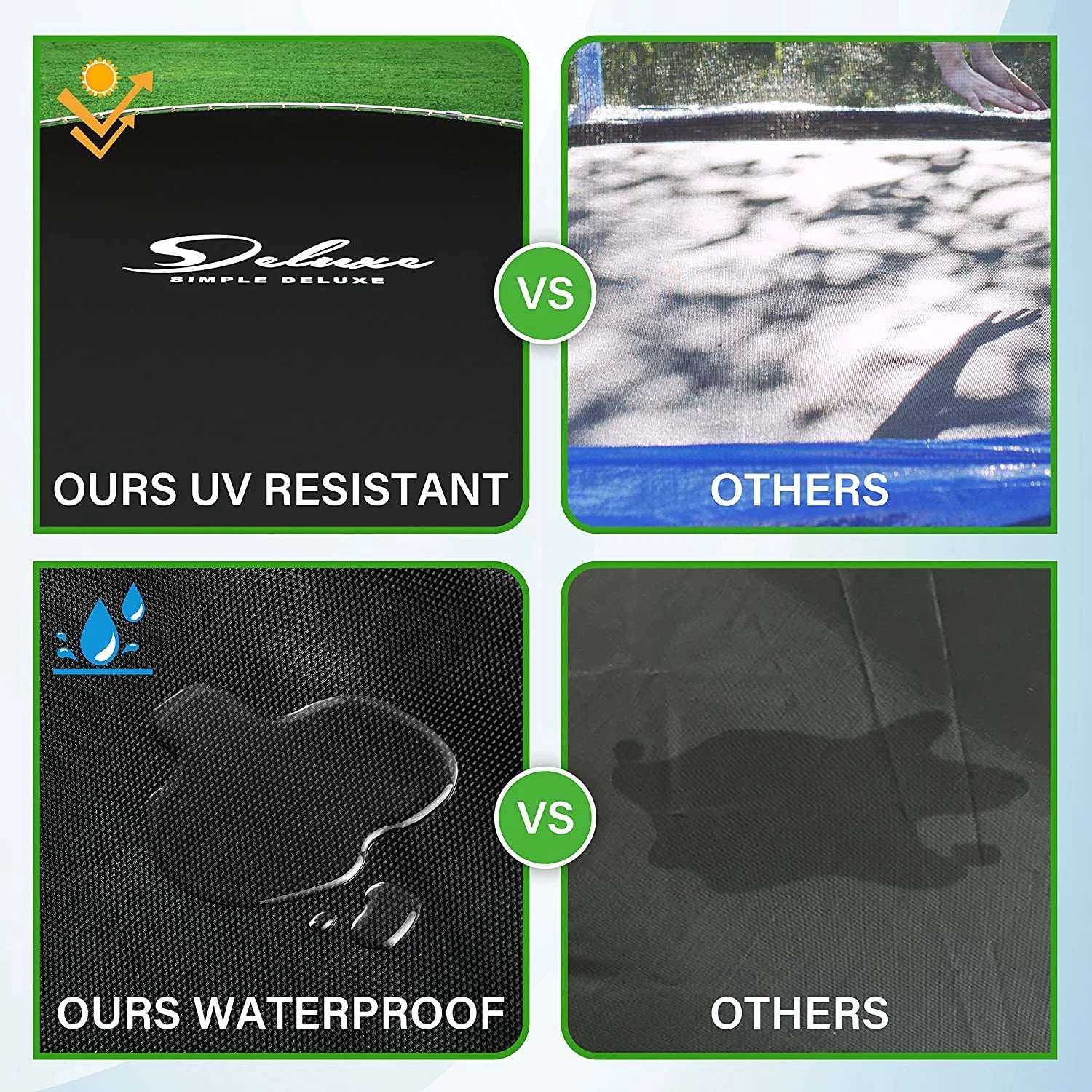 Black Round Waterproof Trampoline Mat D909