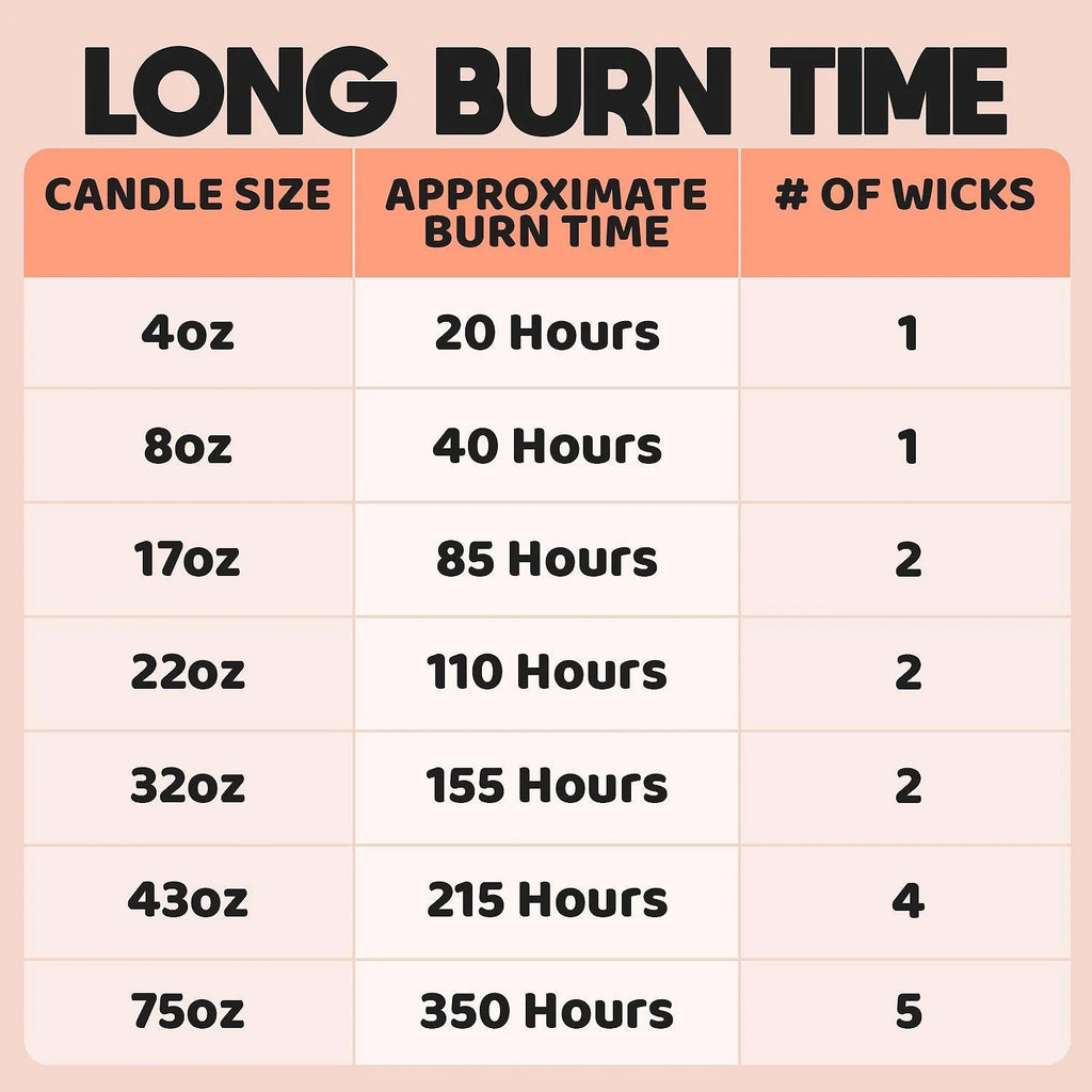 Medium Size Jar Candle, 22oz, 2 Wicks R365