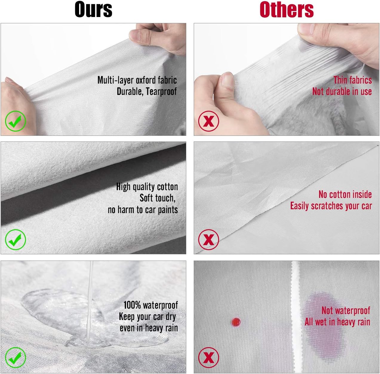 Full Exterior Car Cover Waterproof All Weather 5 Layer for SUV X30367