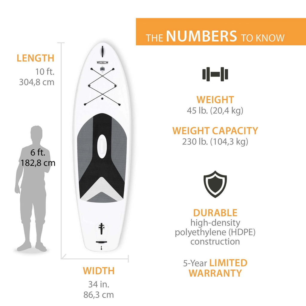 White 10 ft Stand Up Paddle Board, Set of 2 S1213