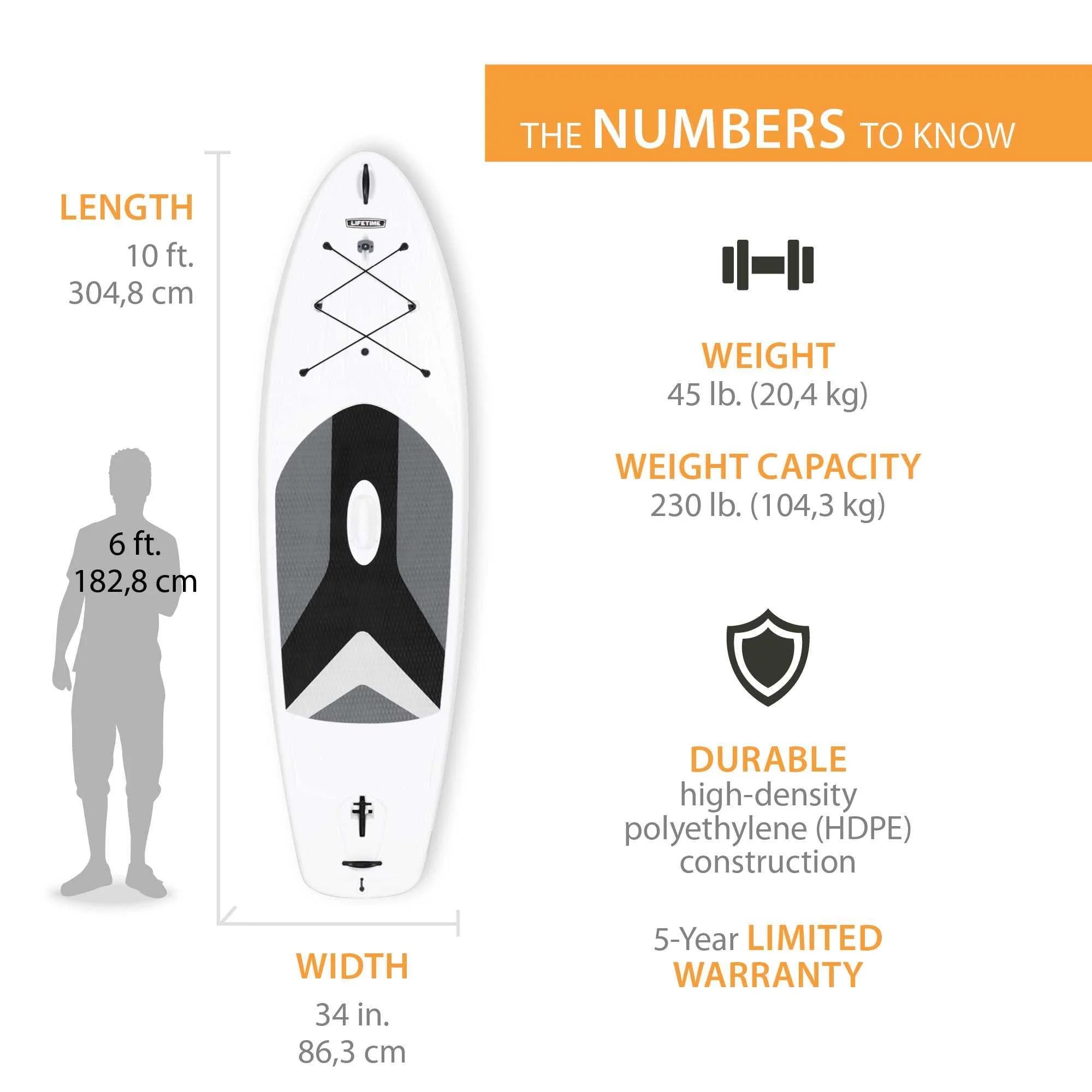 White 10 ft Stand Up Paddle Board, Set of 2 S1213