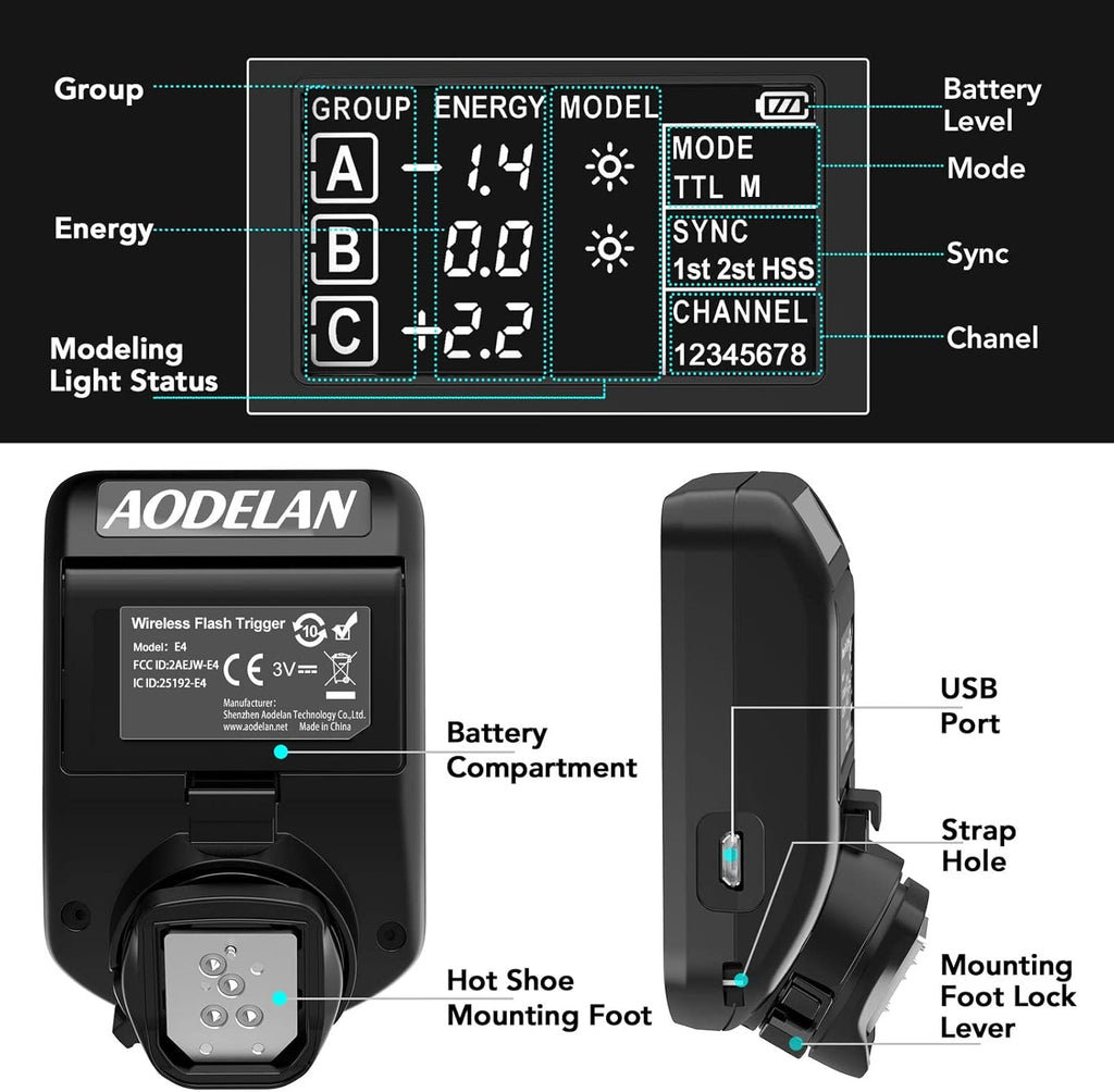 TTL Wireless Flash Trigger for Panasonic, Olympus Camera E7248