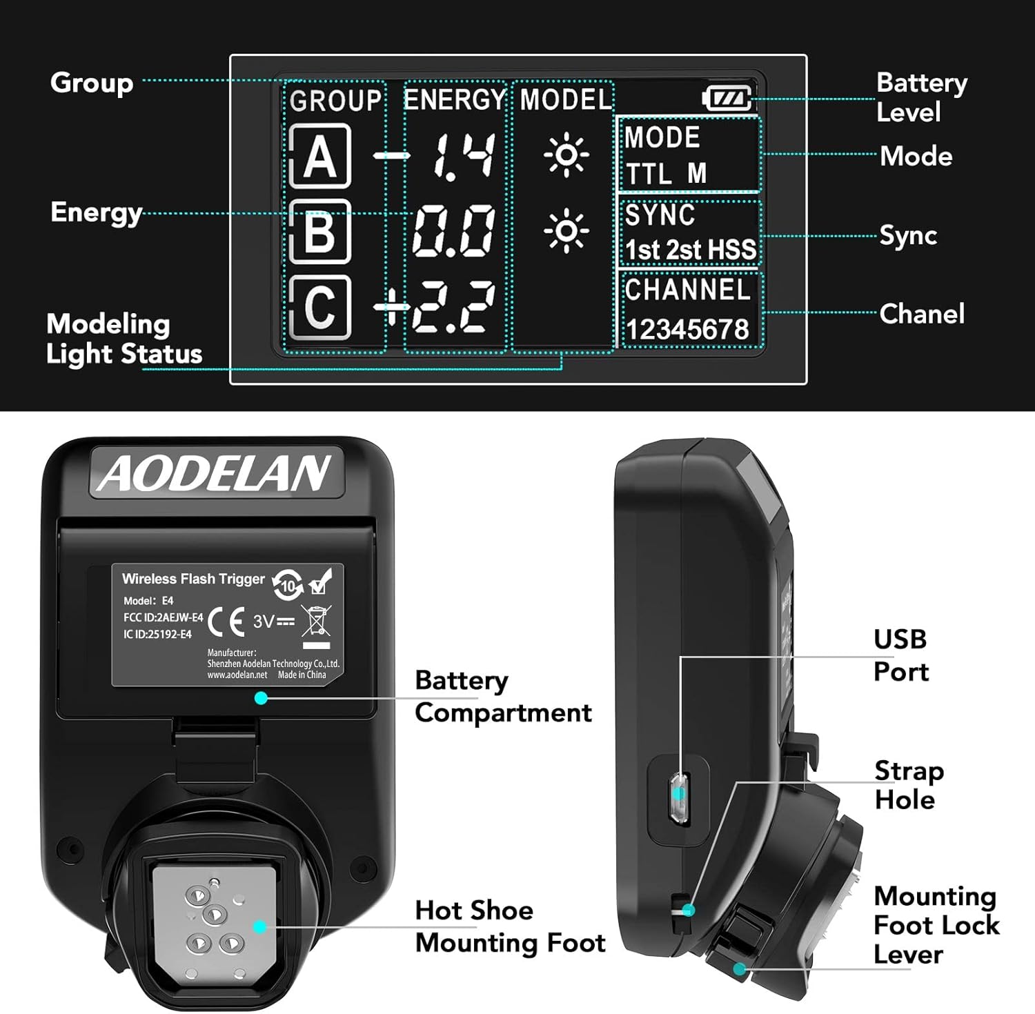 TTL Wireless Flash Trigger for Panasonic, Olympus Camera E7248