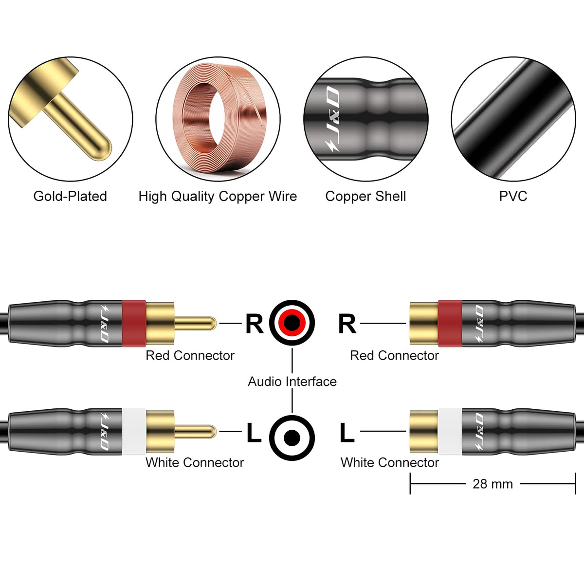 2 RCA Extension Cable Male to Female, 3 Feet V49777