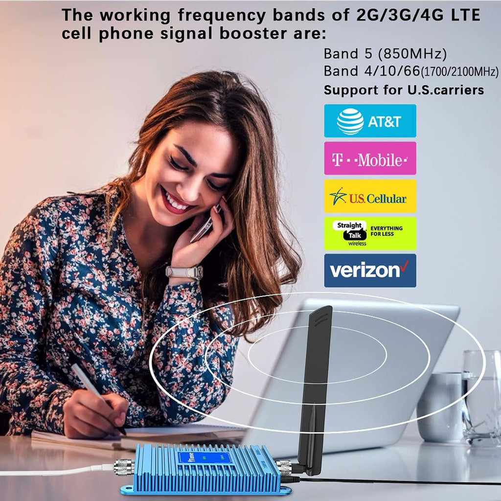 Cell Phone Signal Booster for Home Office, Band 4/5/10/66, FCC Approved I839