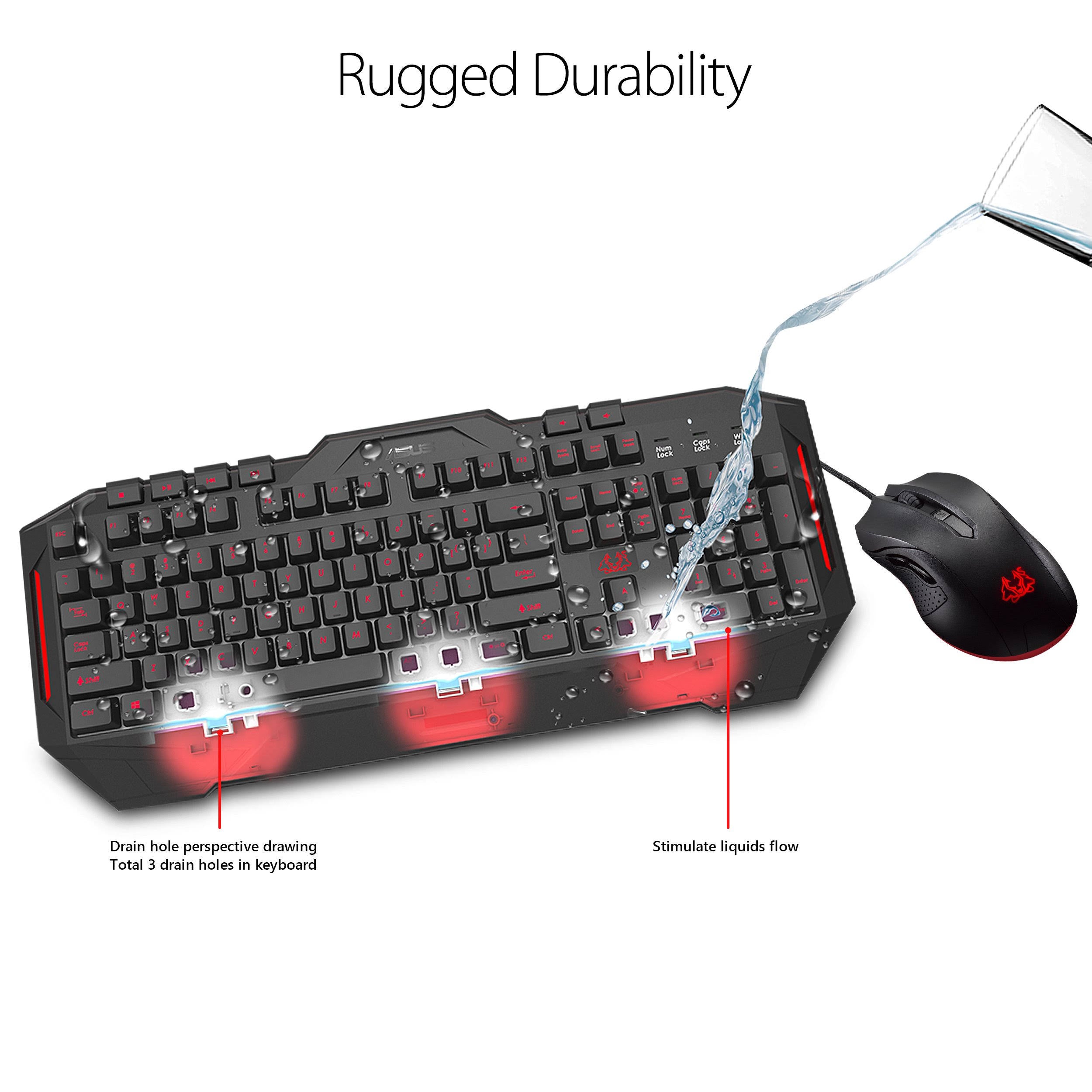 Gaming Keyboard and Mouse Combo P415824