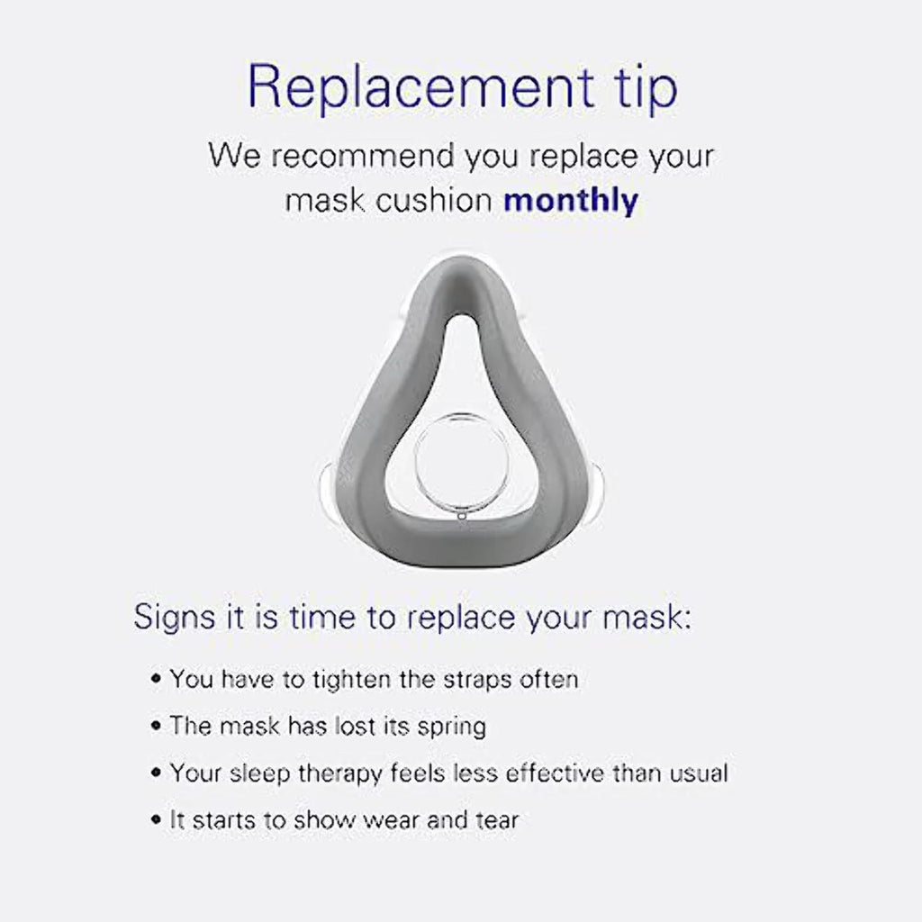 Medium Full Face Replacement Cushion J713657