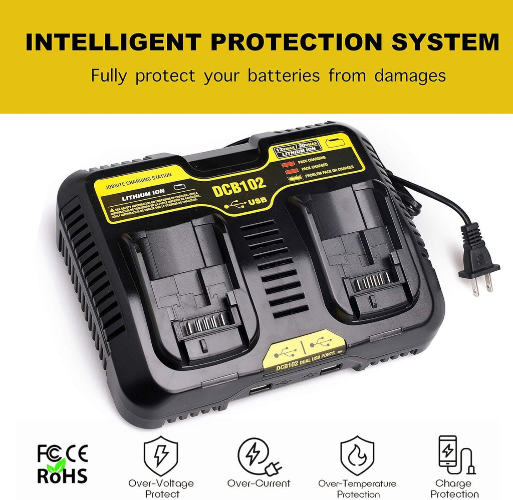 20V Dual Port Battery Charger Pack of 2 Z38362