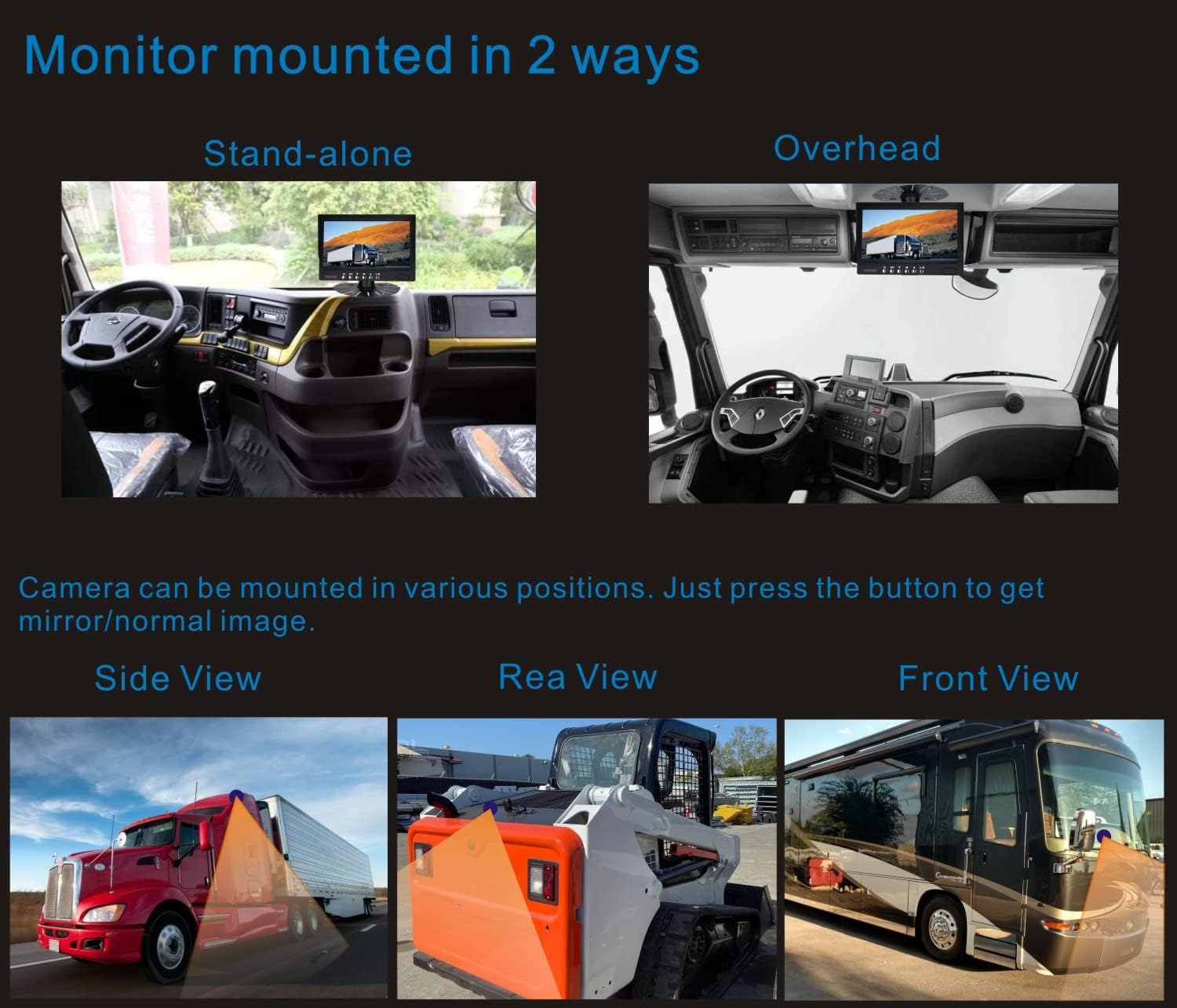 7" LCD Monitor Backup Camera System with Night Vision Waterproof Camera S471