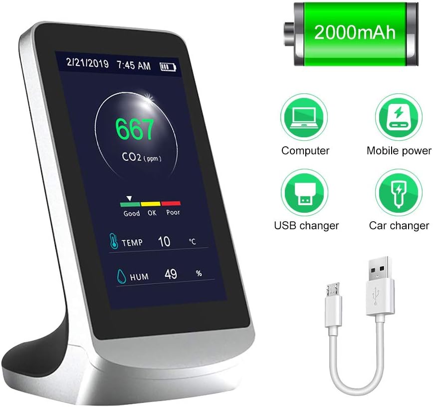 Indoor CO2 Meter with LED Display Air Quality Monitor G456