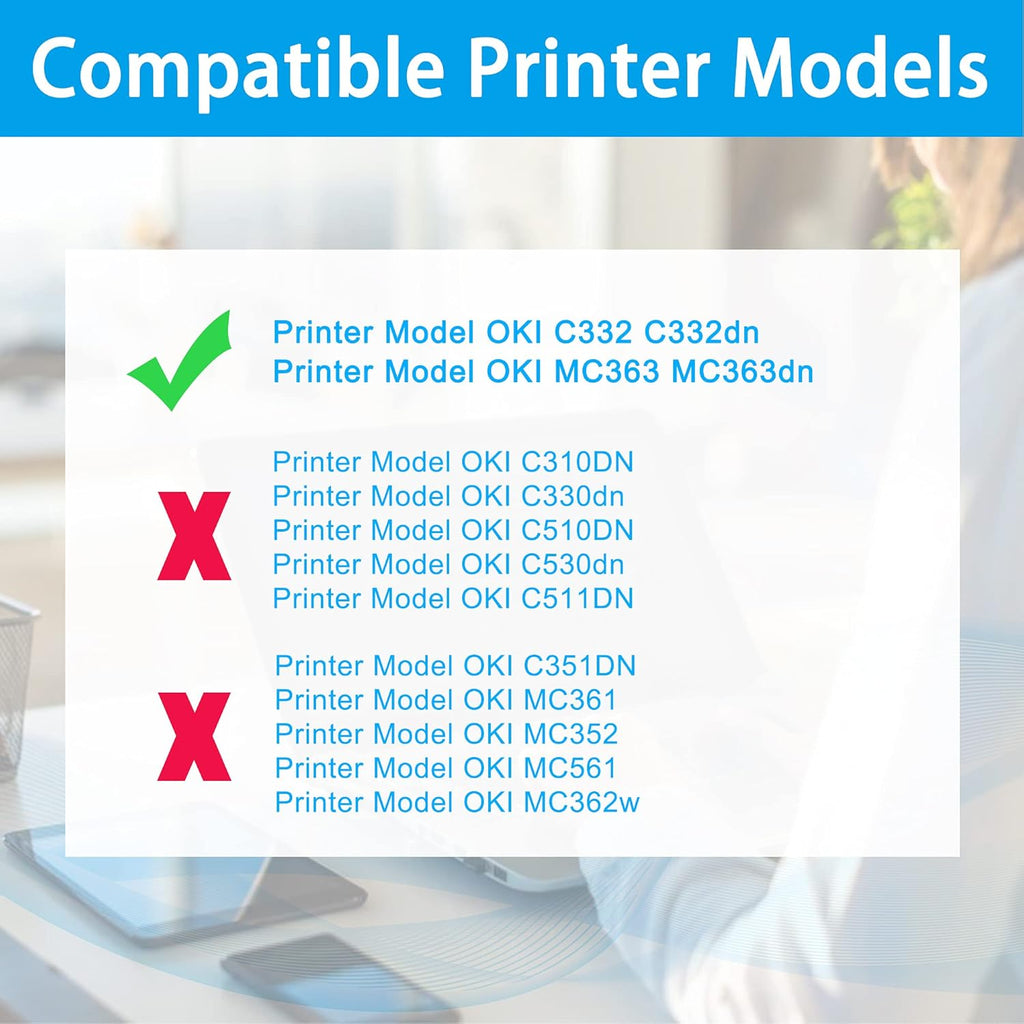 Compatible Toner Cartridge 4-Pack M7096