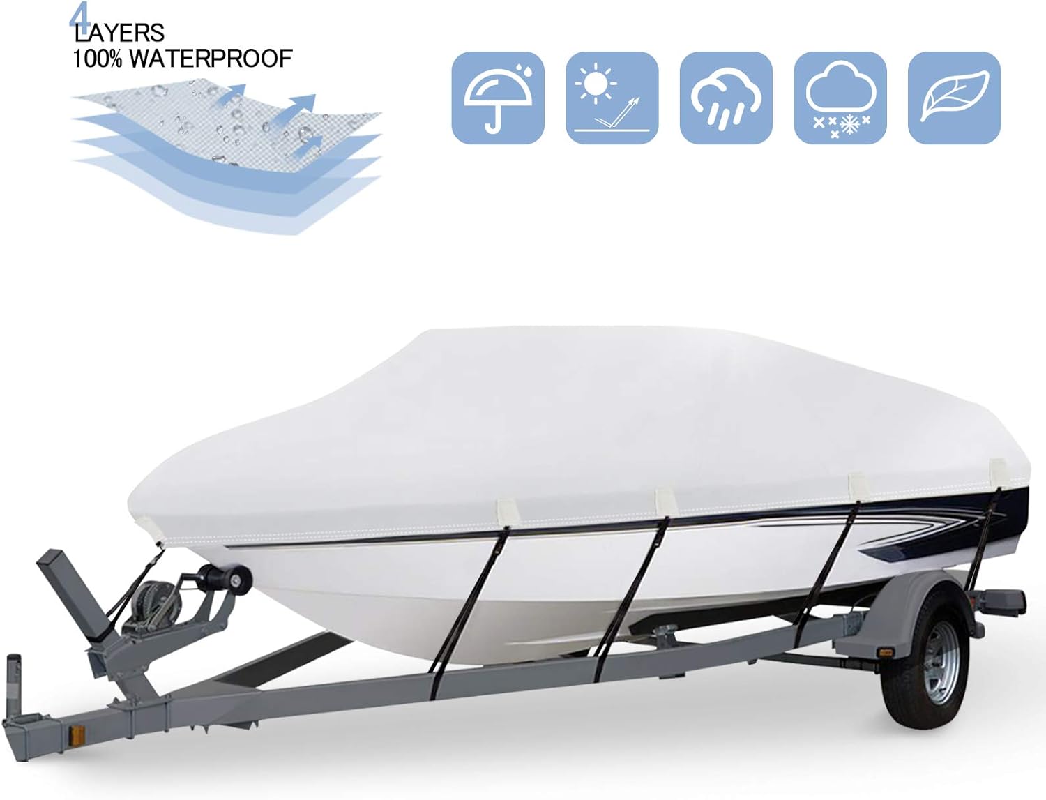 Heavy Duty 600D PU Waterproof Boat Cover, 17-19ft Trailerable Marine Grade Polyester Canvas with Tightening Strap Pack of 2 T138